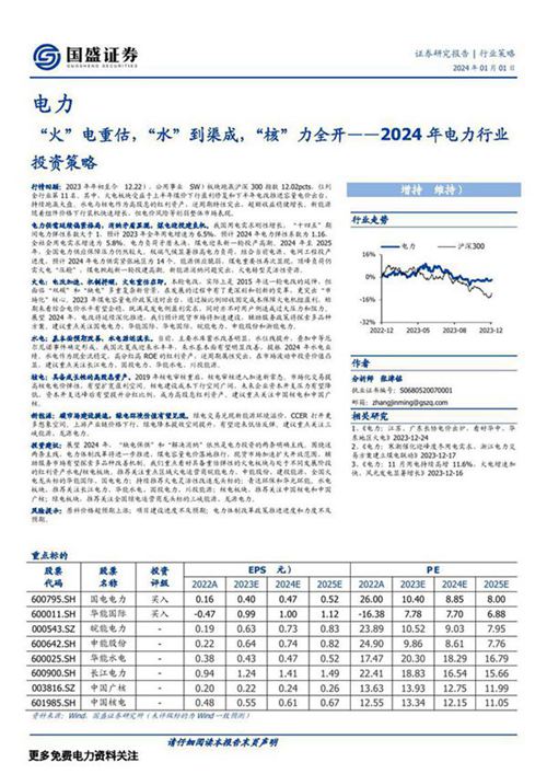 2024年电力行业投资策略 火电重估，水到渠成，核力全开