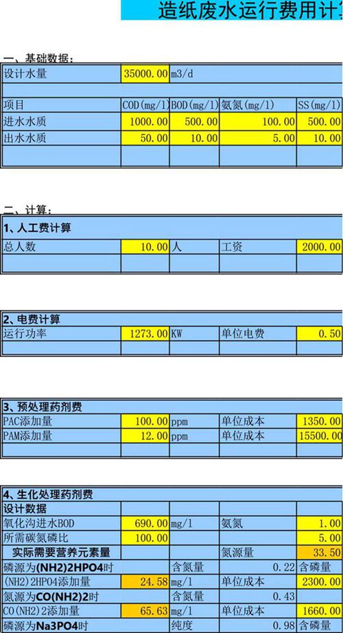污水处理运行费计算表格