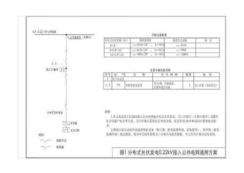 分布式光伏并网通用方案图集