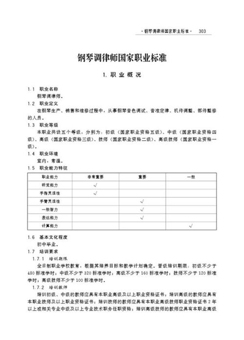 国家职业标准 GZB 4-07-10-07 钢琴调律师 (2003)