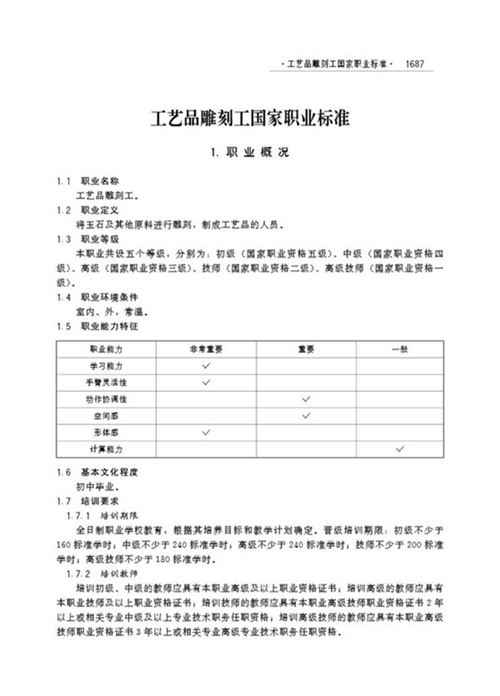 国家职业标准 GZB 6-21-07-01 工艺品雕刻工 (2003)