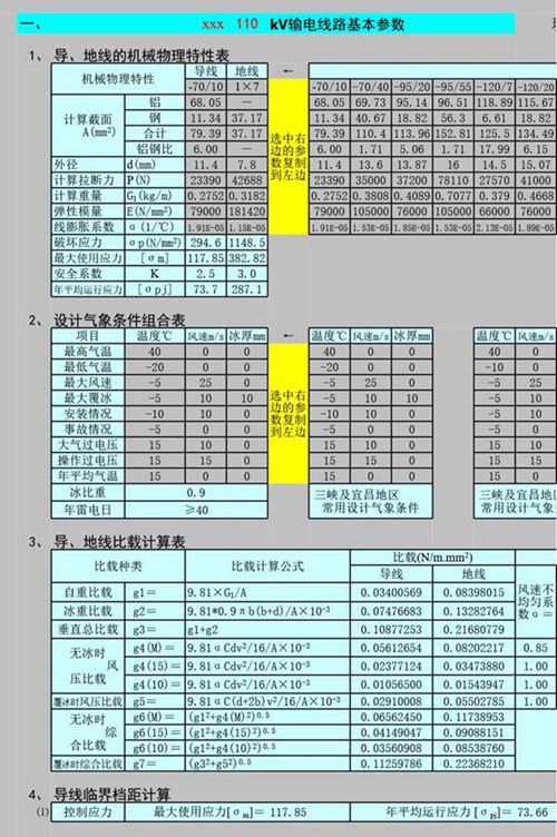 2024版 超强输电线路计算书Excel版，功能齐全，大量宏运用，自动输出