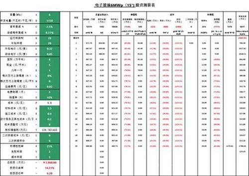 屋顶分布式收益测算表 V1.2