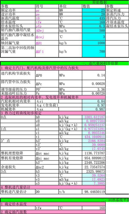 汽轮机课程设计计算