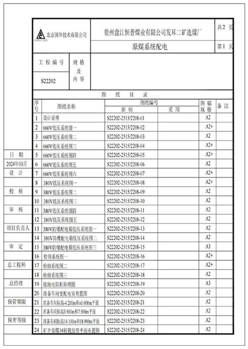 10KV 0.66KV配电系统图纸(2024年)