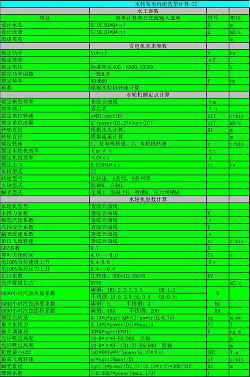轴流式水轮机选型计算表