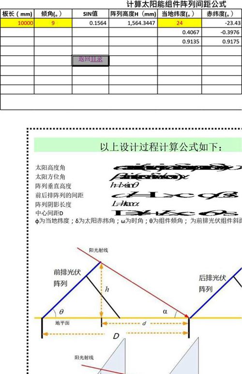 (无密码版)分布式光伏发电量-投资计算工具表V1.5