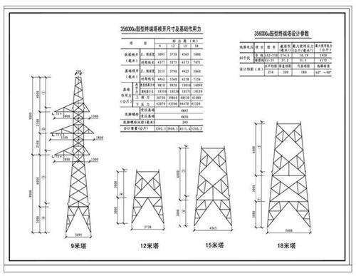35kv铁塔设计图集