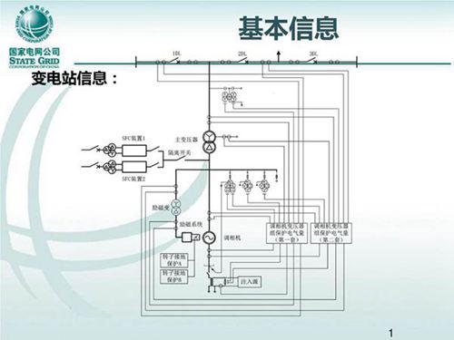 调相机变压器组保护标准宣贯