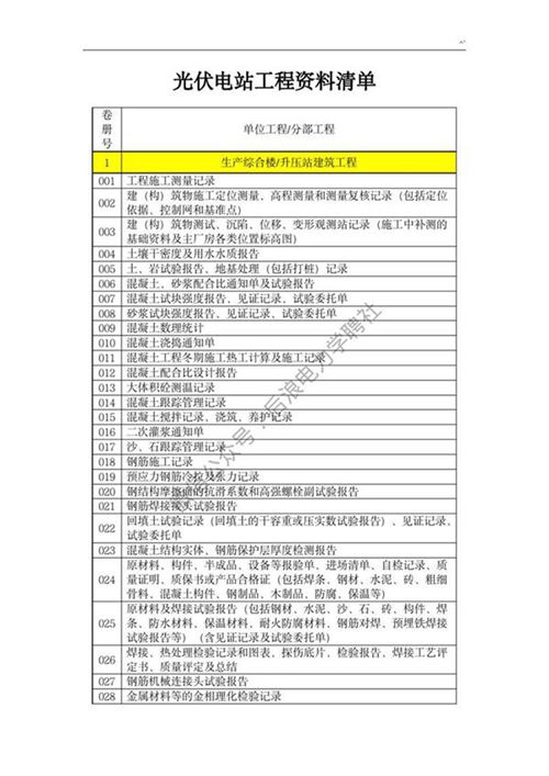光伏电站项目工程资料清单