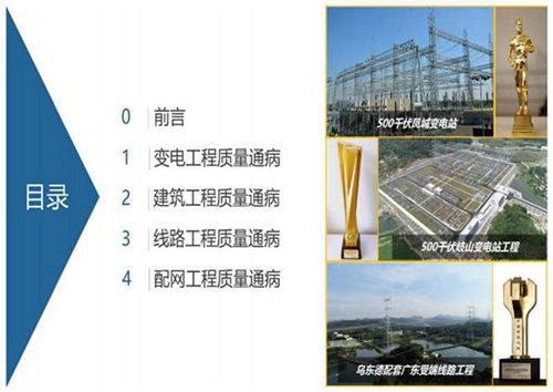 广东电网基建工程质量通病防治图册(变电 线路 配网 建筑)