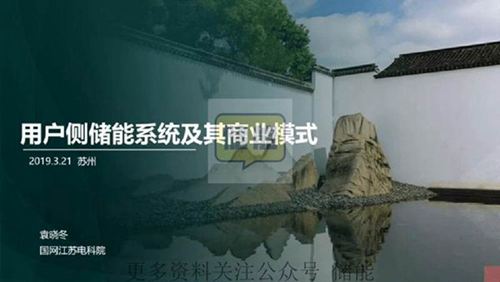 国家电网用户侧储能商业模式报告