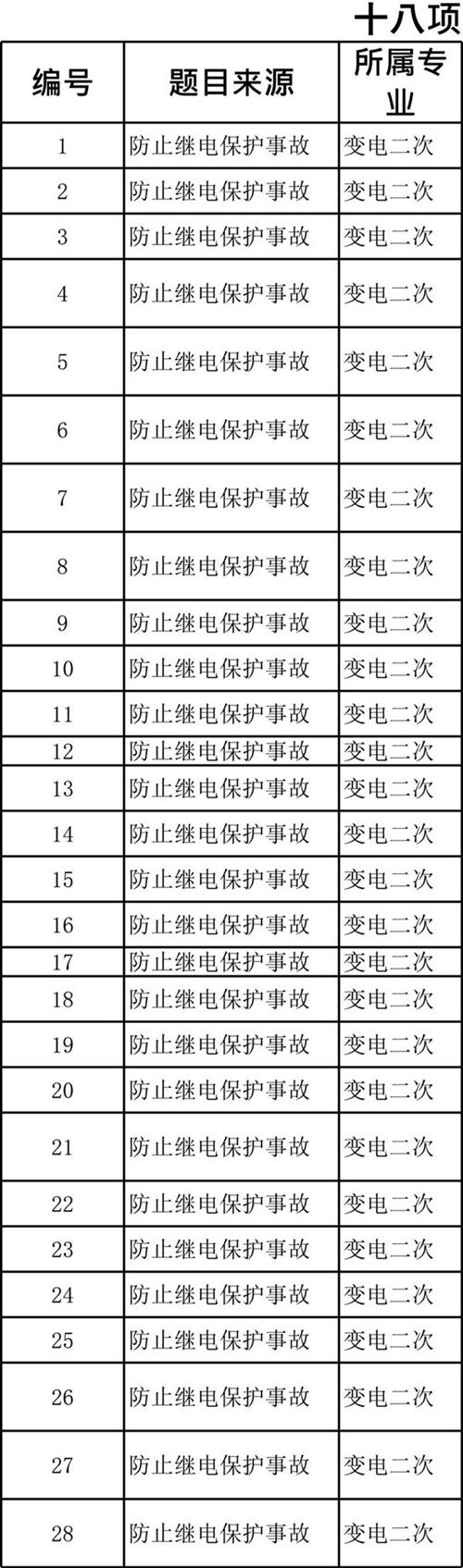 十八项反措继电保护题库(修订版)