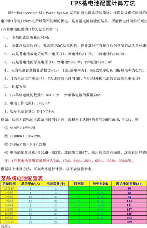通用UPS电池配置计算器