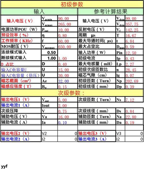 最全开关电源相关计算表格