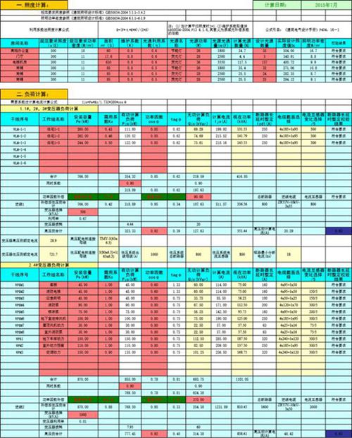 最全最详细电气计算书