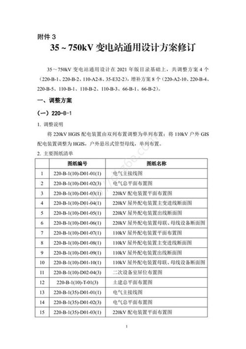 35750kV变电站通用设计方案修订(说明)