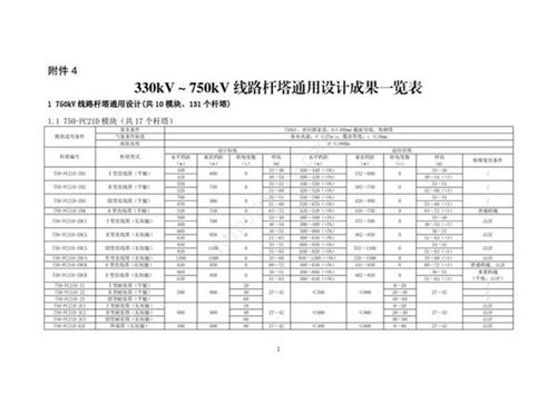 330kV750kV线路杆塔通用设计成果一览表