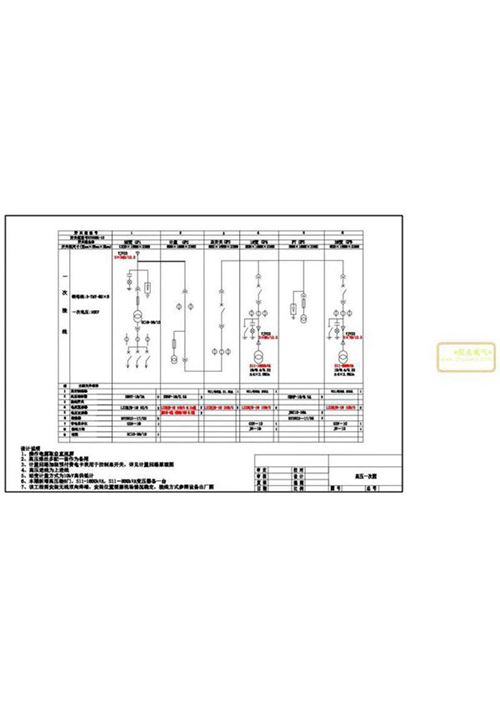 高压一次系统图