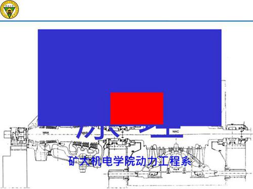 汽轮机工作原理视频动画及讲解