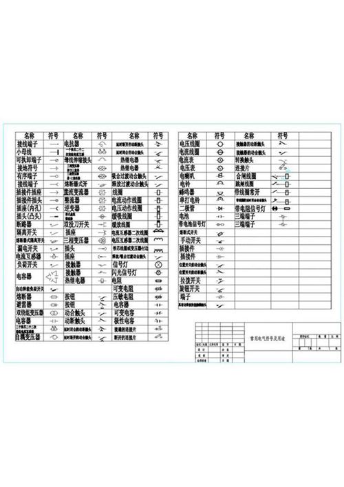 常用电气符号和用途