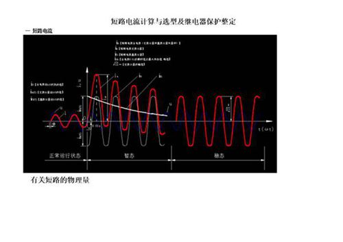 短路电流计算与选型及继电保护整定