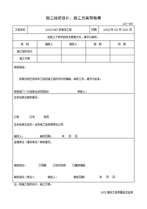 施工组织设计 施工方案审核表