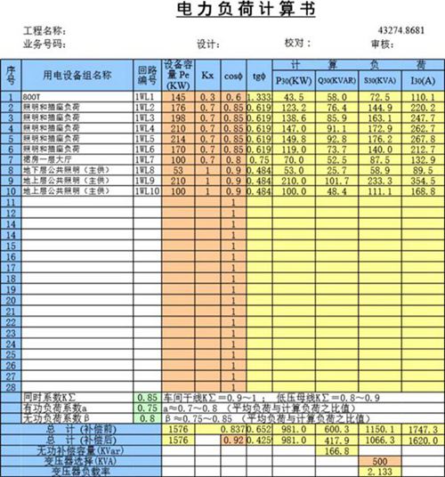 变压器电力计算方式