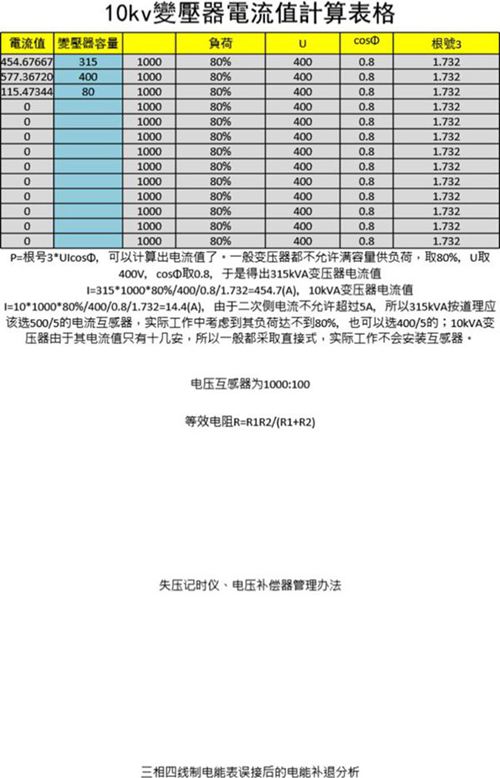 变压器电流值计算表格