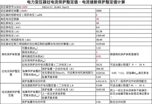 电力变压器过流 速断保护整定值计算