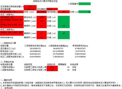 短路电流计算及热稳定校验10.14