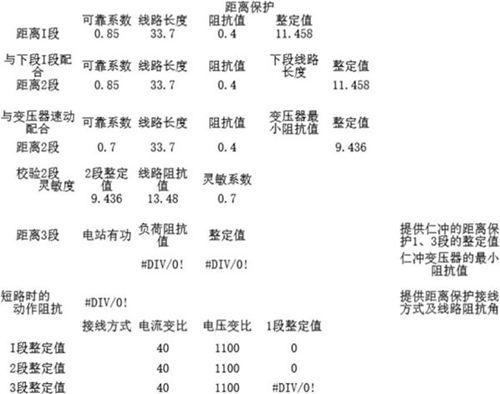 各种常用的电气计算公式