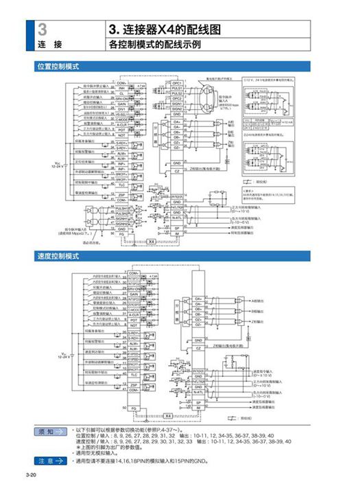 松下伺服驱动器A6简明手册使用手册说明书