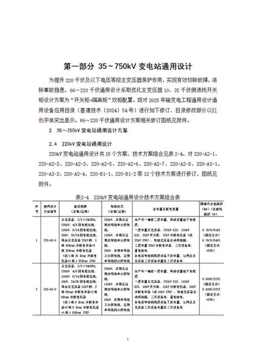 66-220kV 变电站通用设计技术方案组合表(修订)