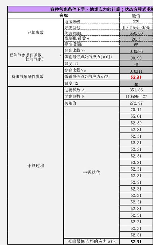 气象条件变化时架空线应力的计算(状态方程式)V 1.5