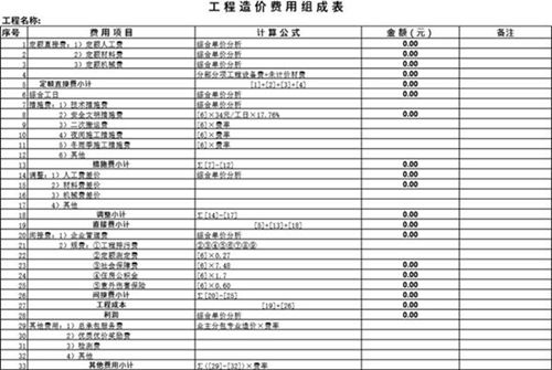 电气安装工程预算EXCLE表格