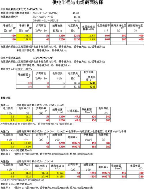 供电半径与电缆截面选择自动计算表格
