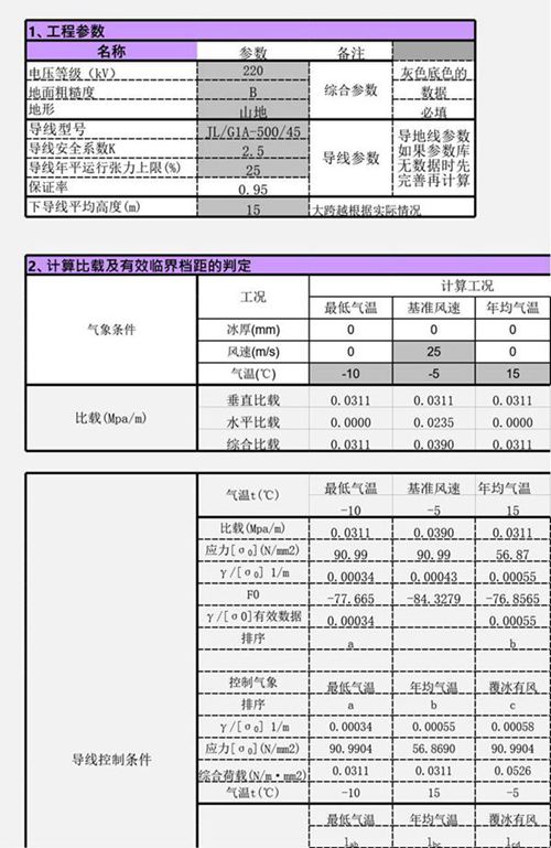 架空输电线路有效临界档距的判定(控制气象条件)计算 V 1.5