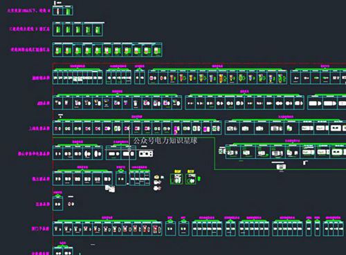 史上最全低压成套CAD元件图库打包(设计必备)