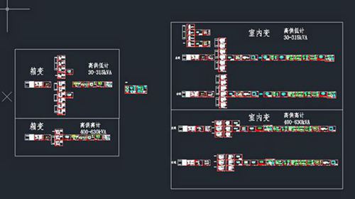 30-630kVA室内变和箱变图纸