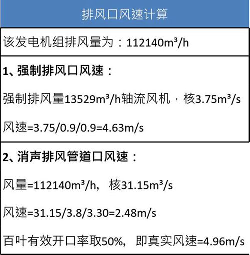 进排风计算表