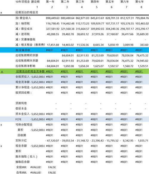 储能项目完整收益测算表