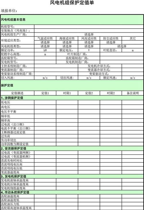 风电机组保护定值单