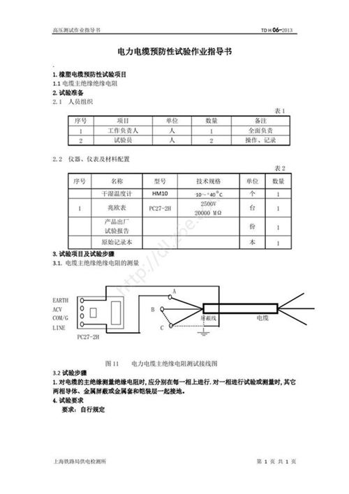 电力电缆预防性试验