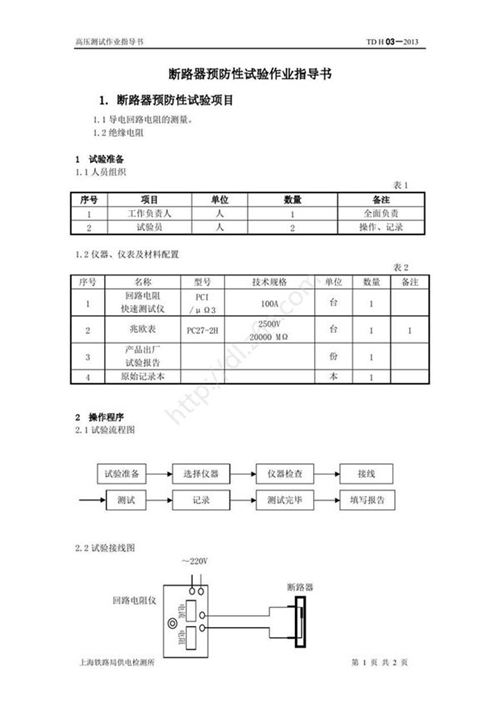 断路器预防性试验