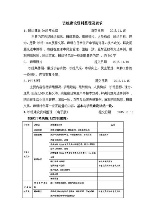 班组建设资料整理要求