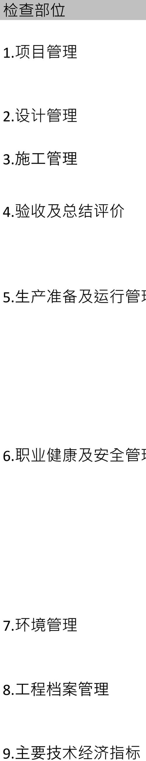 电缆工程达标投产自查表