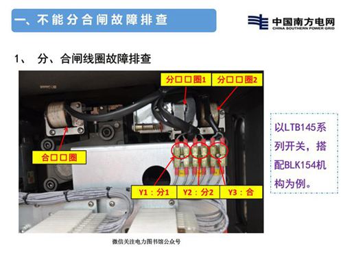 ABB开关分合闸故障排查及测试