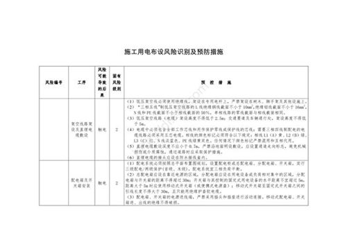 施工用电布设风险识别及预防措施