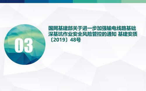 国网基建部关于进一步加强输电线路基础深基坑作业安全风险管控的通知